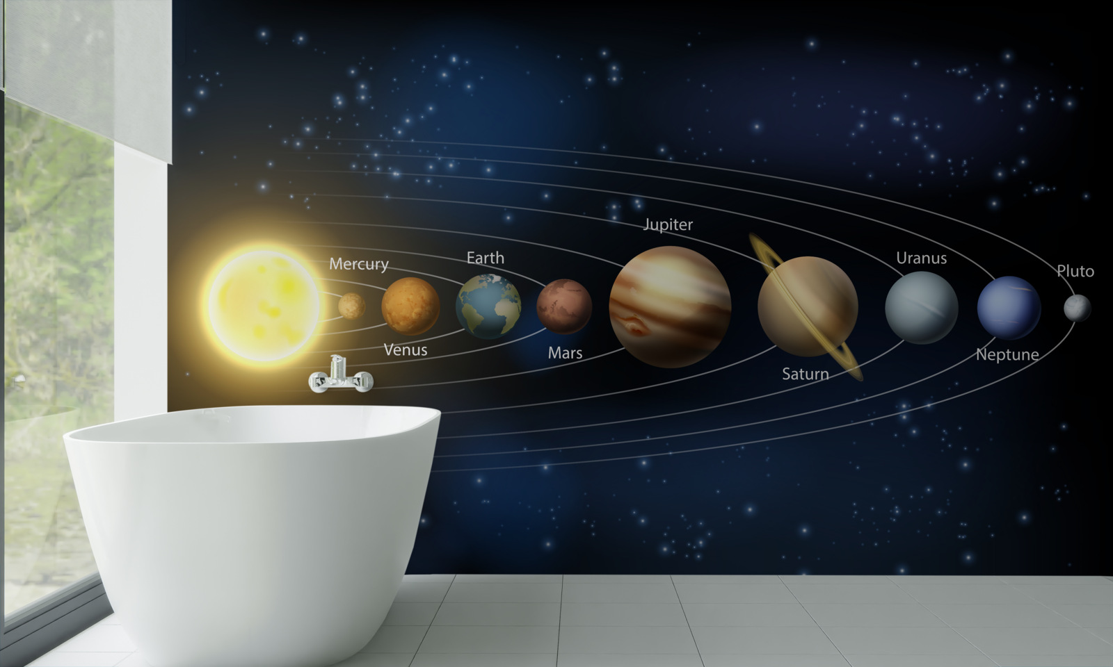 Papier peint l'ordre de rotation des planètes autour de notre galaxie