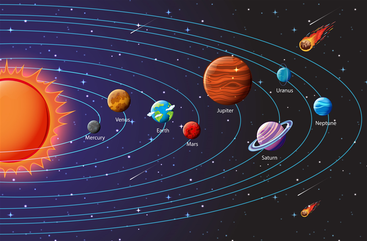 Papier peint séquence de planètes dans l'espace