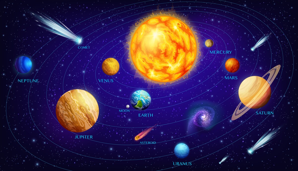 Papier peint la taille des planètes dans l'univers
