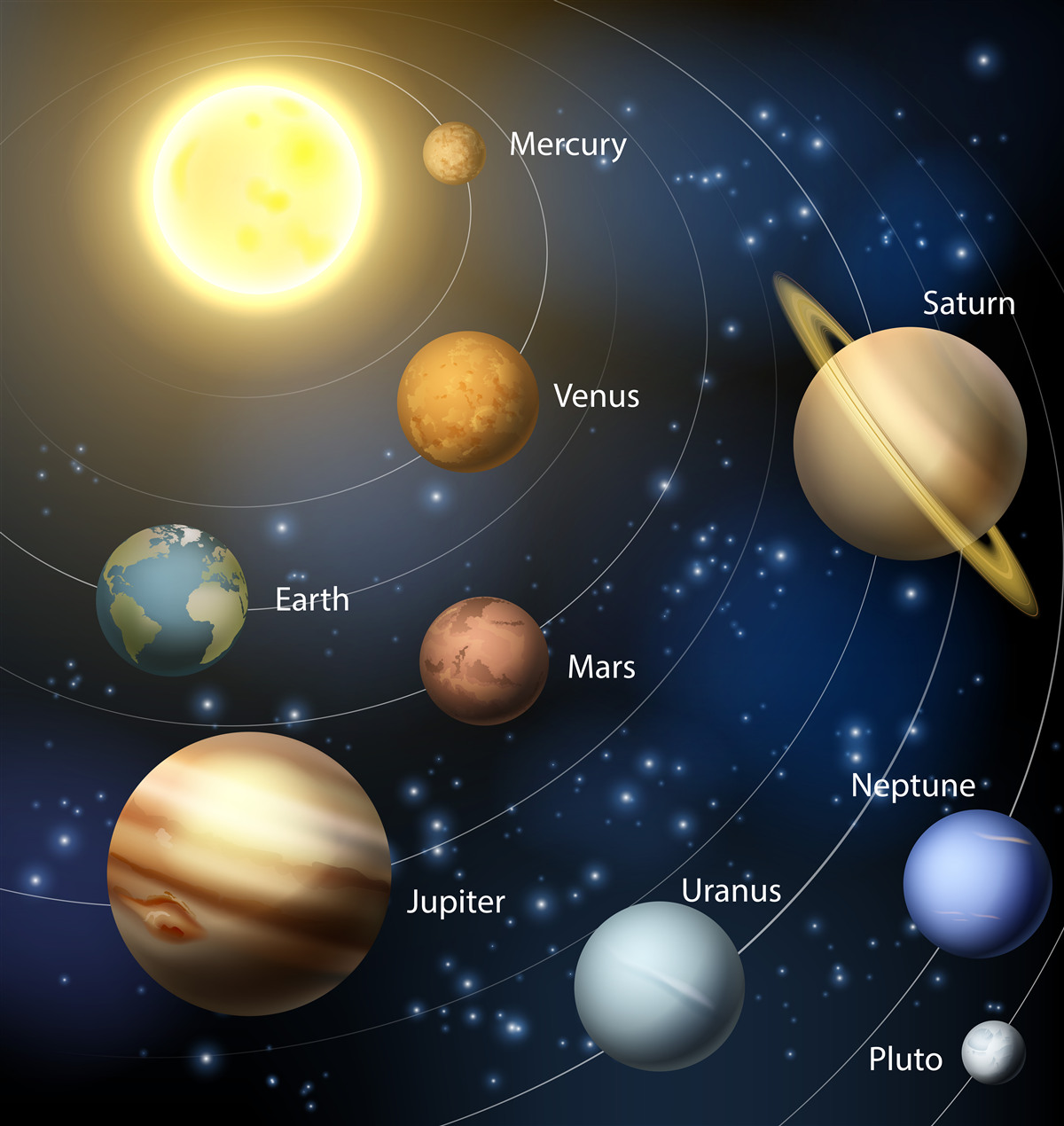 Papier peint l'univers, les corps célestes et les étoiles